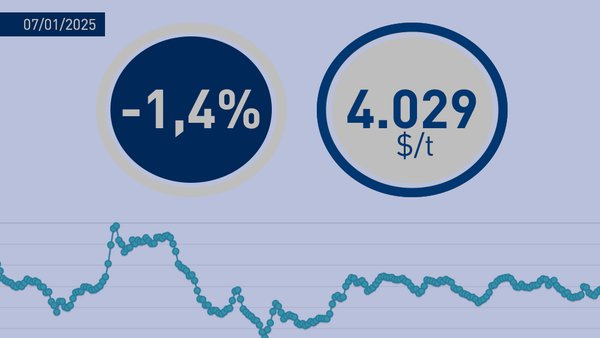 Fonterra estrena el año nuevo con un precio medio de los lácteos de 4.029 $/tonelada