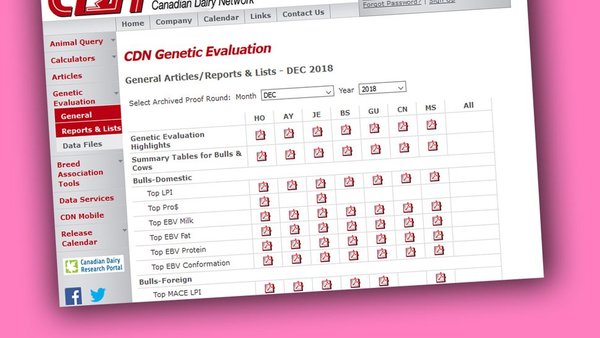 Probas xenéticas Canadá: decembro 2018