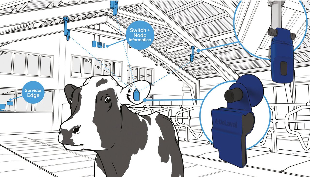 DeLaval presenta un novo sistema que emprega intelixencia artificial para axudar os gandeiros na toma de decisións