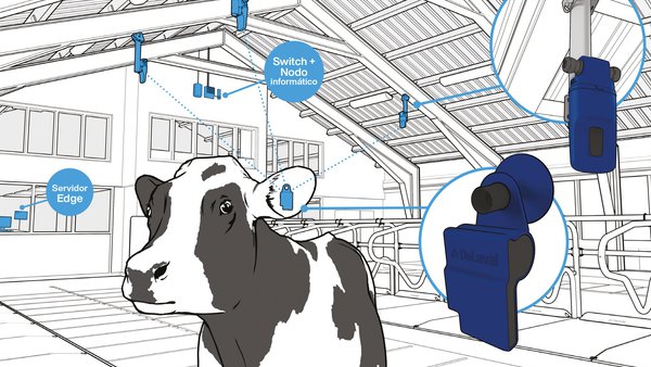 DeLaval presenta un nuevo sistema que emplea inteligencia artificial para ayudar a los ganaderos en la toma de decisiones