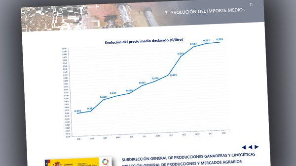 O informe mensual do MAPA abre o ano mantendo a subida dos prezos do leite