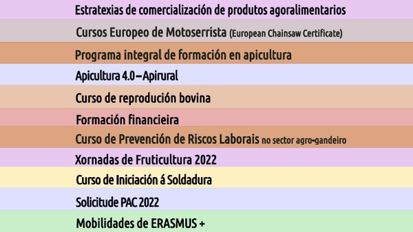 A EFA Fonteboa publica o seu calendario de actividades para principios de 2022