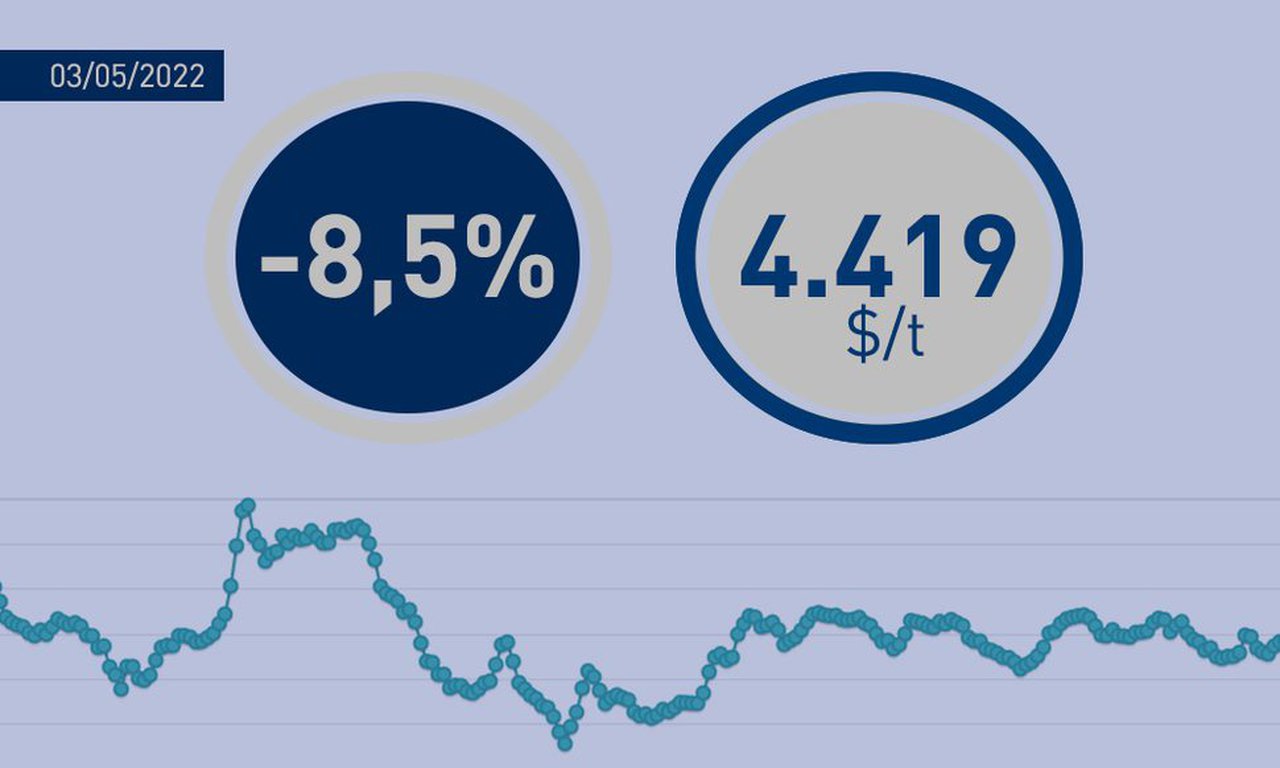 Fonterra frea a súa tendencia cara á suba continuada do valor dos lácteos