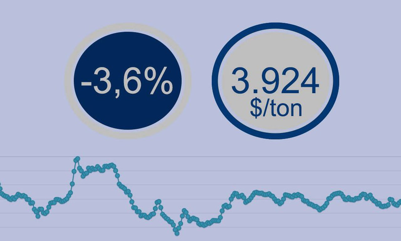 Fonterra abre julio con una media global por debajo de los 4.000 $/tonelada