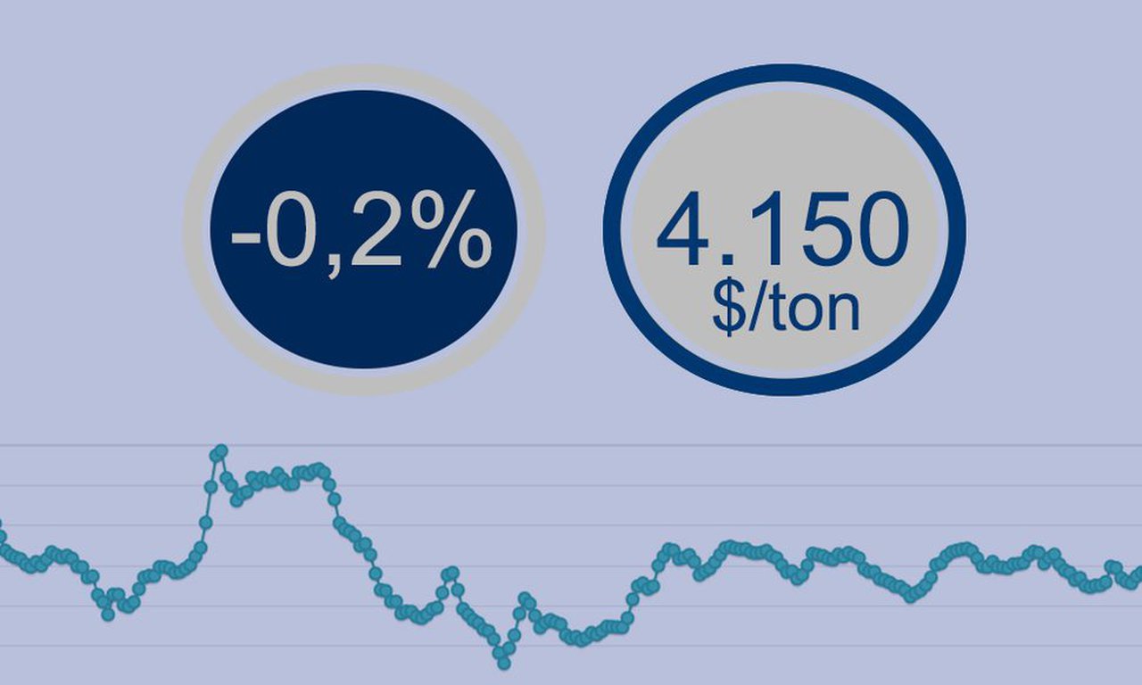 Estabilidad en los precios de Fonterra esta quincena