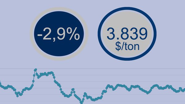Fonterra cierra la segunda subasta de julio con un precio medio de 3.839 $/tonelada