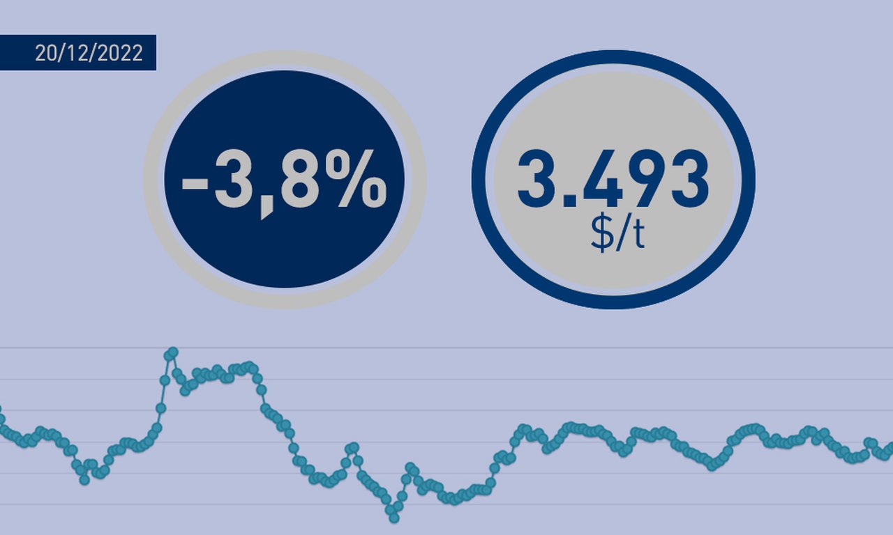 Fonterra cierra 2022 con un precio medio de 3.493 $/tonelada