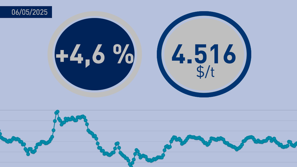 Os derivados do leite incrementan o seu valor nun 4,6 % en Fonterra