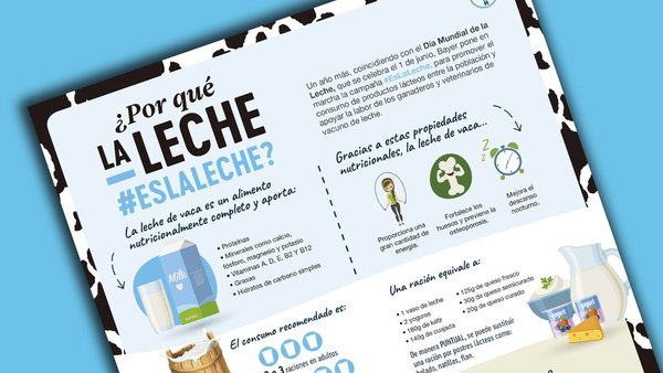 Bayer relanza a campaña #EsLaLeche para promover o seu consumo