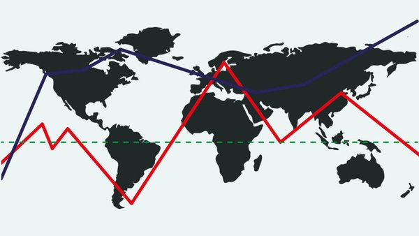 Importante descenso da produción no mundo pese ao alto incremento de prezos