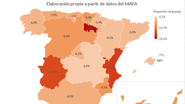 Unión de Uniones alerta de que en 2022 pecharon arredor de dúas granxas de leite ao día