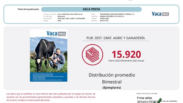 Vaca Pinta certifica su tirada anual por sexto año consecutivo