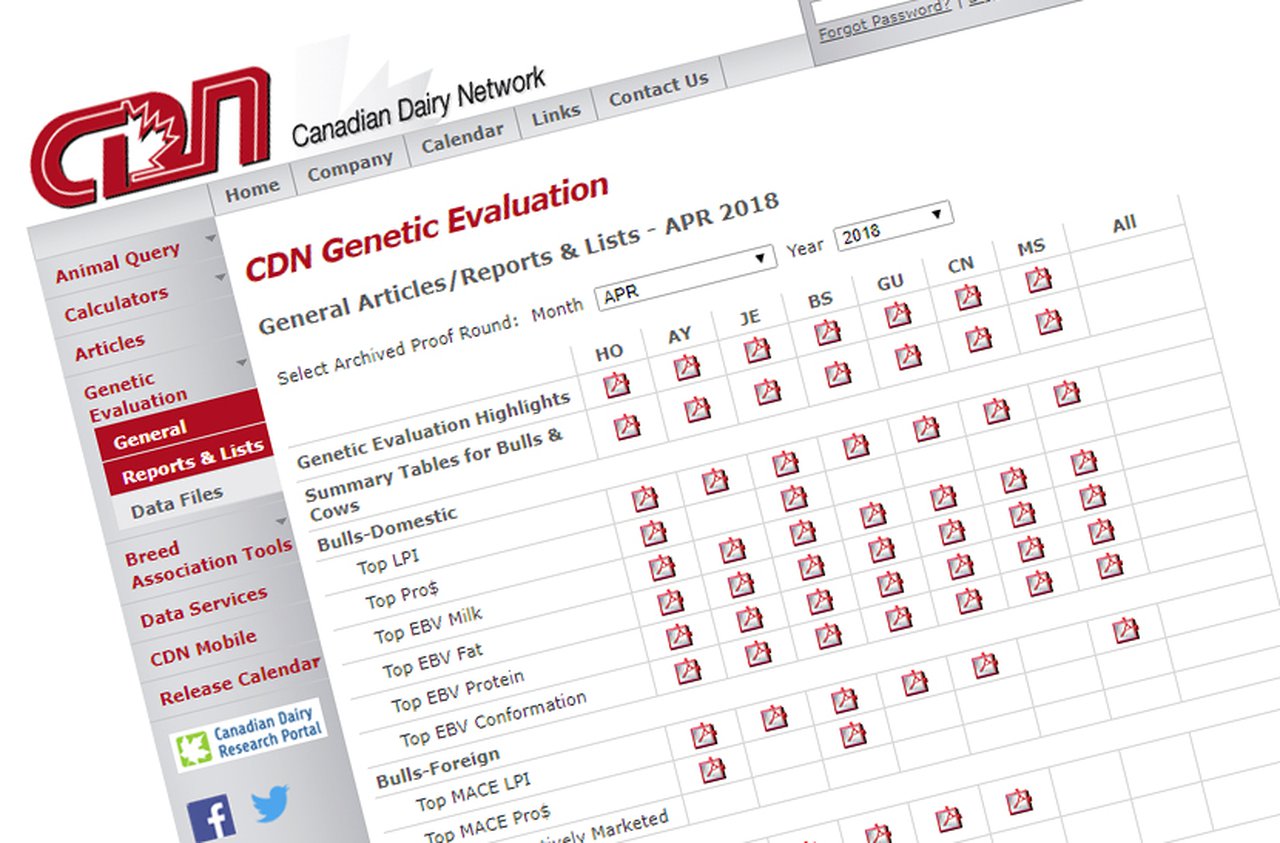 Probas xenéticas Canadá: abril 2018
