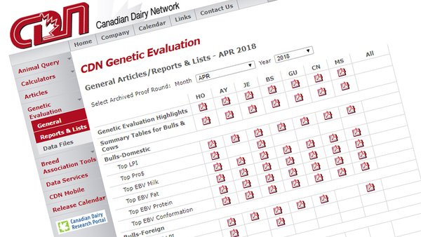 Probas xenéticas Canadá: abril 2018