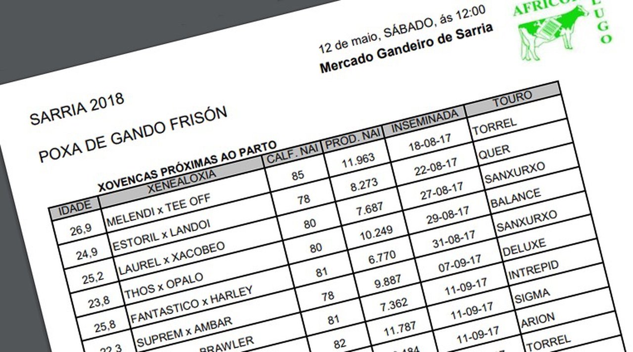 Dispoñible a listaxe completa de animais da poxa de Sarria
