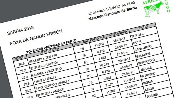 Dispoñible a listaxe completa de animais da poxa de Sarria