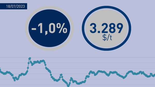 Fonterra pecha xullo cun prezo medio de 3.289 $/tonelada