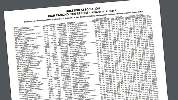 Probas xenéticas USA: agosto 2019