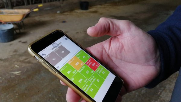 Utilidades e realidades do uso de datos en granxa